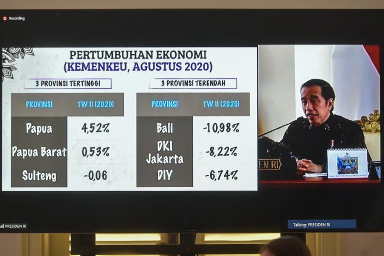 Khawatirkan Indonesia Masuk Jurang Resesi, Jokowi Minta Daerah Kerek Belanja APBD 21